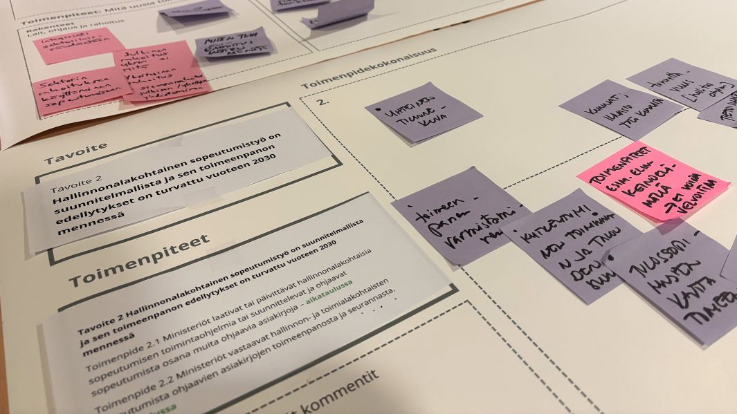 Kuva KISS2030-työpajassa tuotetuista post it -lapuista