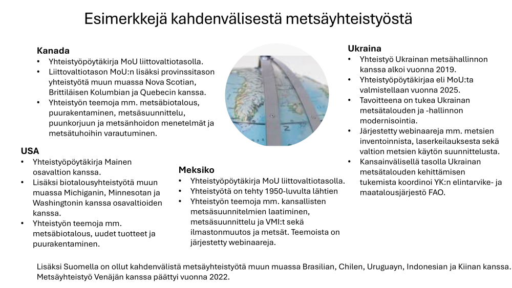 Esimerkkejä kahdenvälisestä metsäyhteistyöstä: Esimerkkimaina Kanada, USA, Ukraina ja Lisäksi Suomella on ollut kahdenvälistä metsäyhteistyötä muun muassa Brasilian, Chilen, Uruguayn, Indonesian ja Kiinan kanssa. Metsäyhteistyö Venäjän kanssa päättyi vuonna 2022. Meksiko.