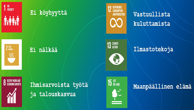 UN Sustainable Development Goals versus plant health.