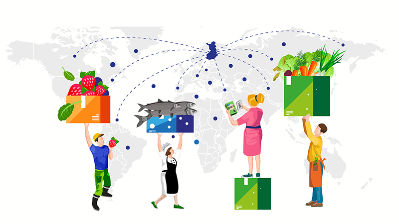 Mistä rahoitusta ja tukea elintarvikevientiin