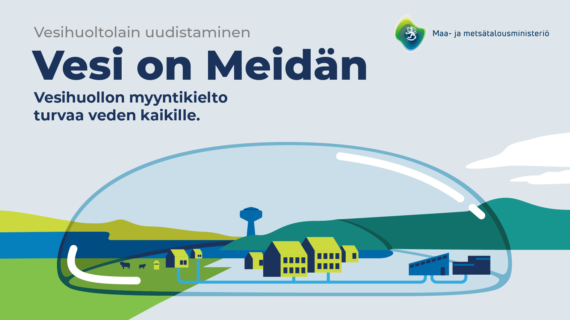 Vesi on meidän - infograafi
