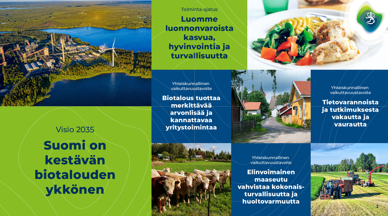 Maa- ja metsätalousministeriön strategia 2035 Toiminta-ajatus Luomme luonnonvaroista ​kasvua, hyvinvointia ja turvallisuutta.  Visio 2035 Suomi on kestävän biotalouden ykkönen.  Yhteiskunnalliset vaikuttavuustavoitteet Biotalous tuottaa merkittävää arvonlisää ja kannattavaa ​yritystoimintaa.​  Elinvoimainen maaseutu vahvistaa​ kokonaisturvallisuutta ja huoltovarmuutta .​  Tietovarannoista ja tutkimukesta vakautta ja vaurautta